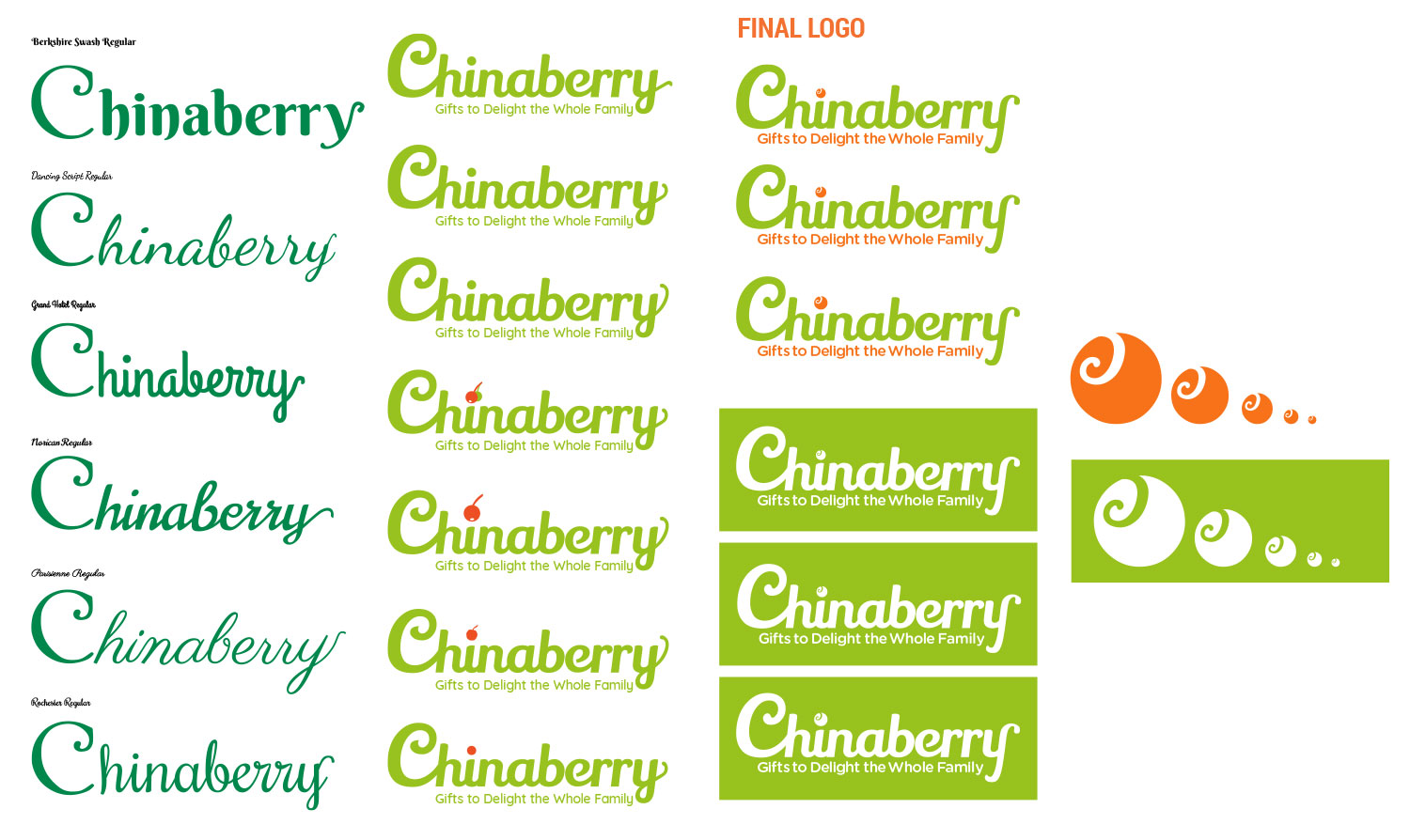 Chinaberry Logo Development Process